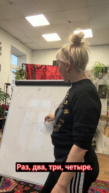 #ЗанятийнаяАтмосфера, шутки, мудрость и потрясающая инфографика