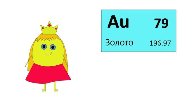 8.02 Таблица_химических_элементов_Анимационный_ролик