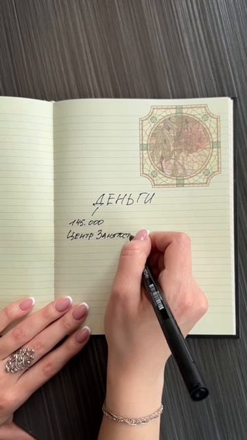 Деньги на бизнес от государства