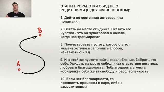 2 закон. Негативное прошлое