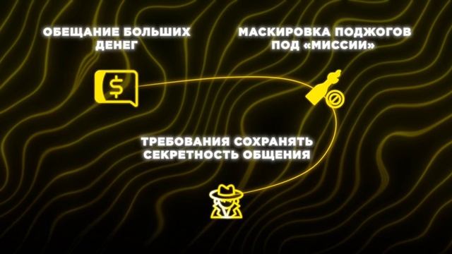 Дениги за миссии. Как защитить себя от вербовщиков