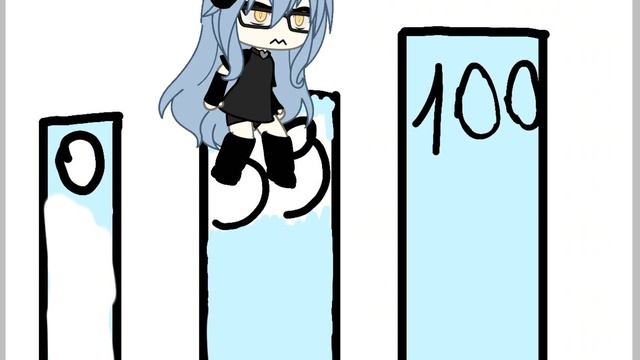 я пыталась сделать столбики 🗿