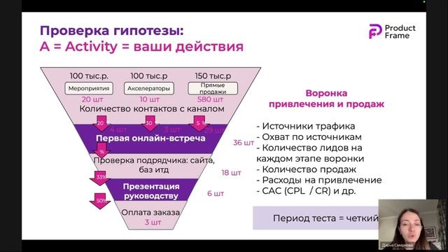 Мероприятие 28.10 "Анализ результатов CustDev'.