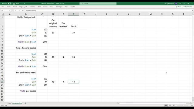 4.2.2. Rates of return, yield and values to be calculated (b) - Coursera