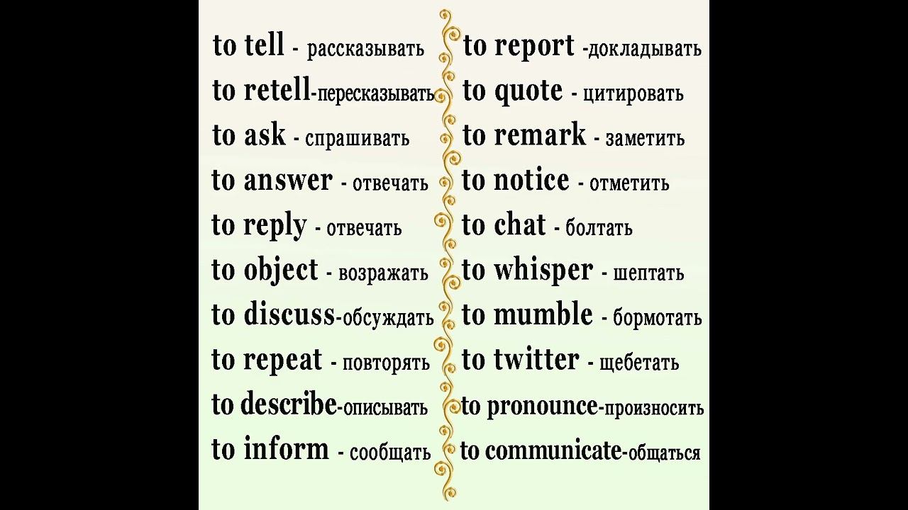 2️⃣0️⃣ Глаголов для описания речи