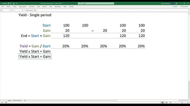 4.2.1. Rates of return, yield and values to be calculated (a) - Coursera