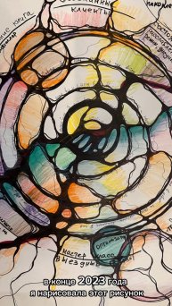 Рисунок 2023 года, что сбылось?