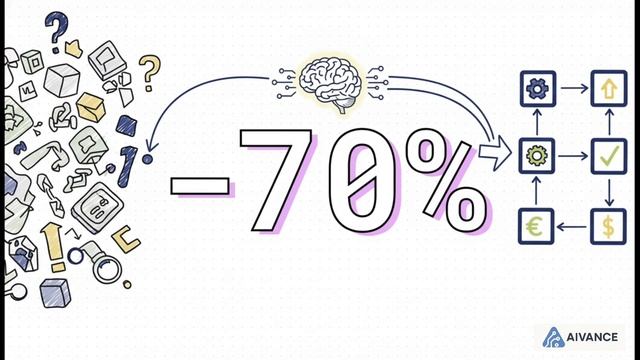 Интеллектуальный Нормализатор Товарной Номенклатуры: Искусственный Интеллект для Данных
