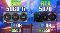 RTX 5060 Ti vs RTX 5070 | Test in 7 Games