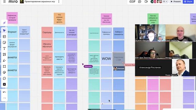 Алгоритм разработки прикладной игры