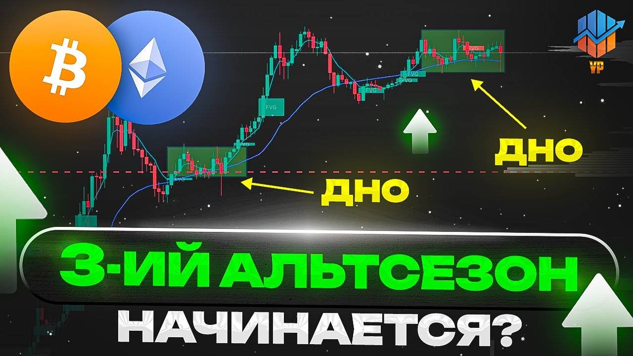 🔥 ТРЕТИЙ АЛЬТСЕЗОН НАЧИНАЕТСЯ ?| Hash Ribbons, Логарифмическая Регрессия ETH, BTC и Альткоины