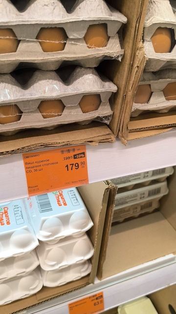 Стоимость яиц в России. 2025 год