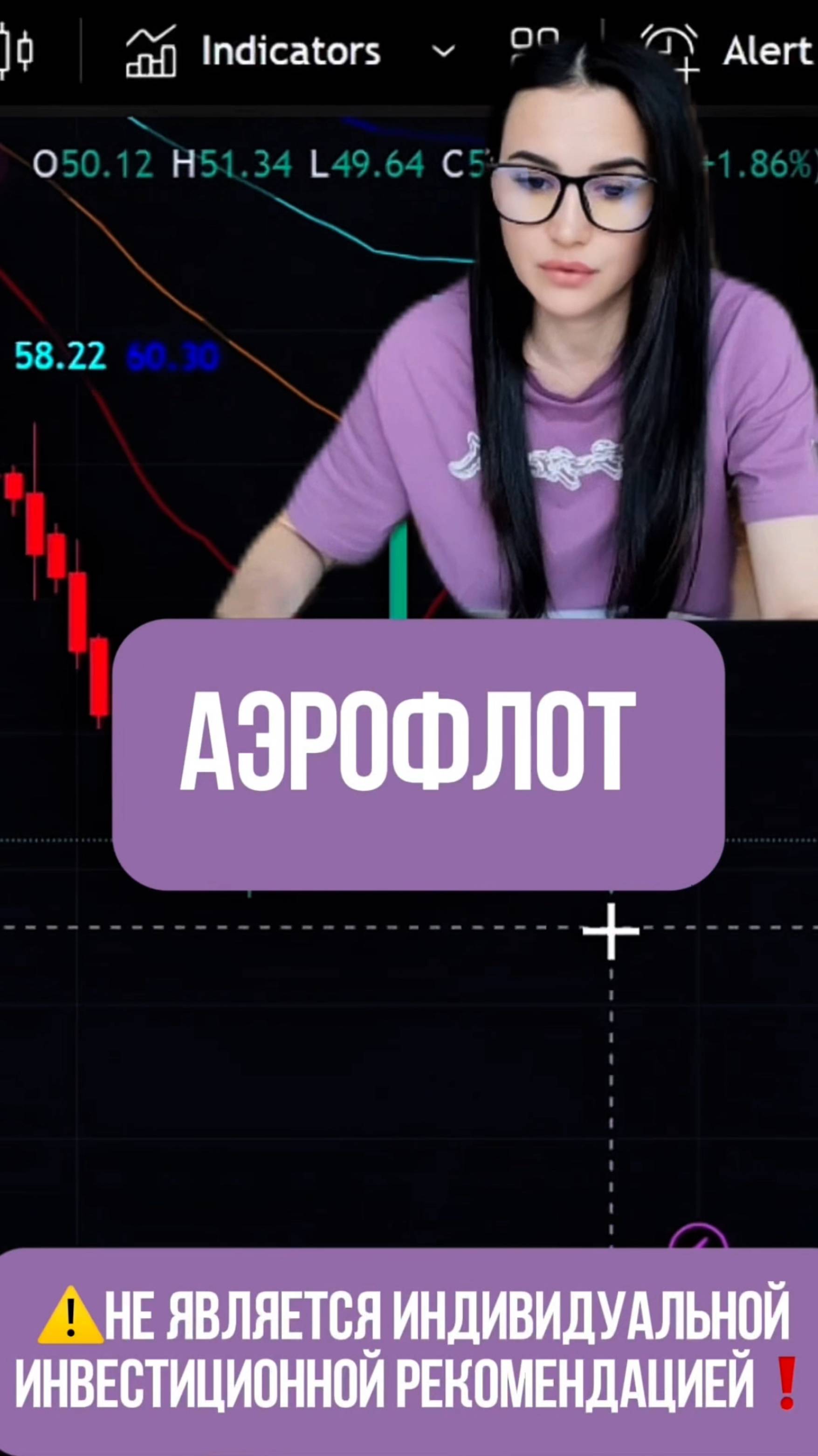 АЭРОФЛОТ - на понижение!