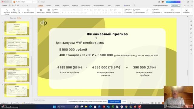 Мероприятие 31.10 "Питч-сессия" комната 1.