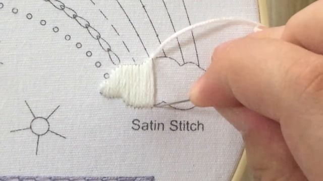 Атласная строчка