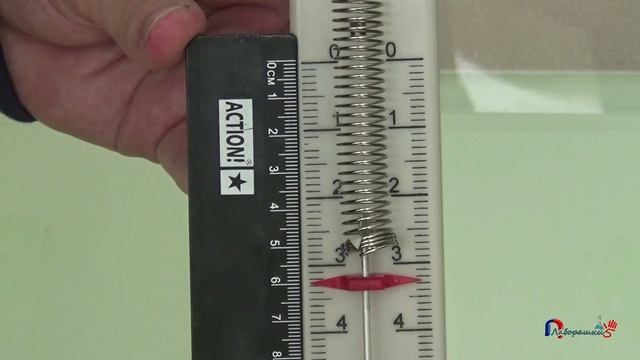 Лабораторная работа № 3 "Измерение жёсткости пружины"