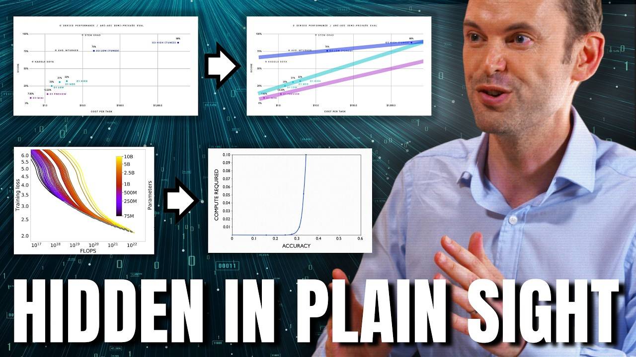 Компании, работающие с Graphs AI, предпочли бы, чтобы вы их неправильно поняли  Тоби Орд, Оксфорд