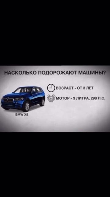 ДОСТАВКА АВТОМОБИЛЕЙ ИЗ БИШКЕКА И КИТАЯ