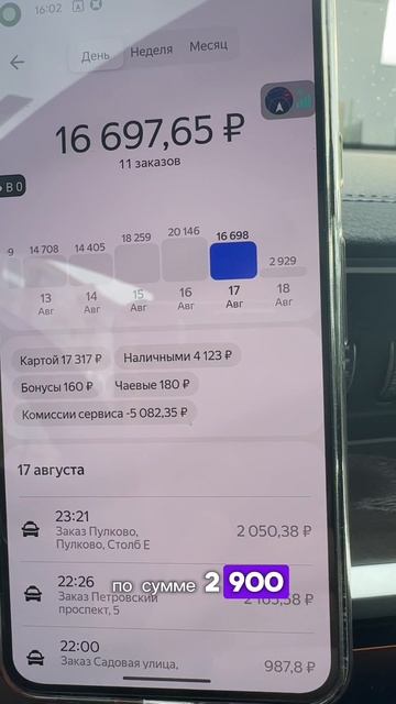 Отдаю кредит 4.7 млн работая в бизнес такси #заработкивтакси #automobile #таксиспб #заработок