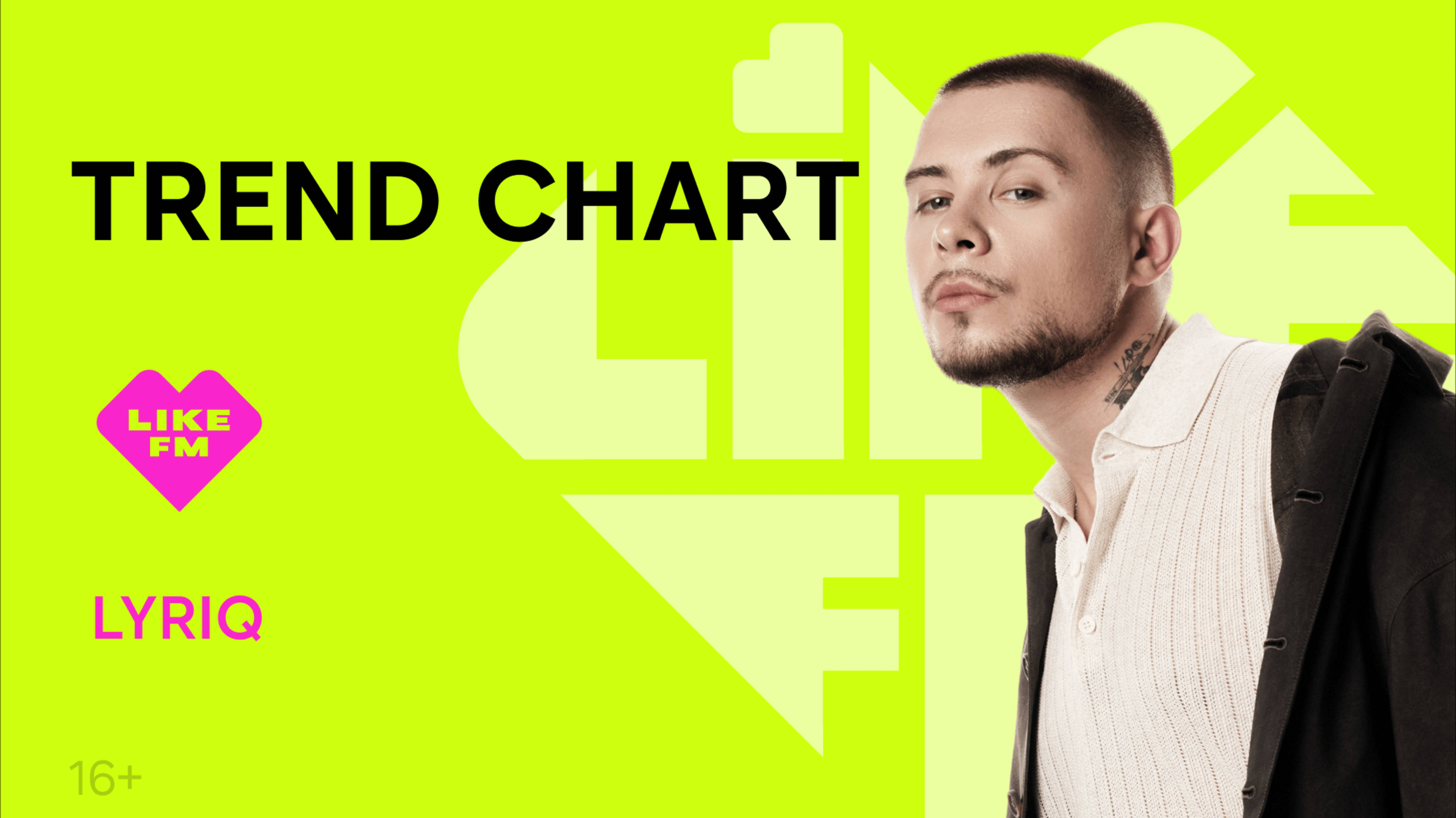 LYRIQ:занятия английским, треки на продажу, насколько ревностно относится к "перепевкам" своих песен