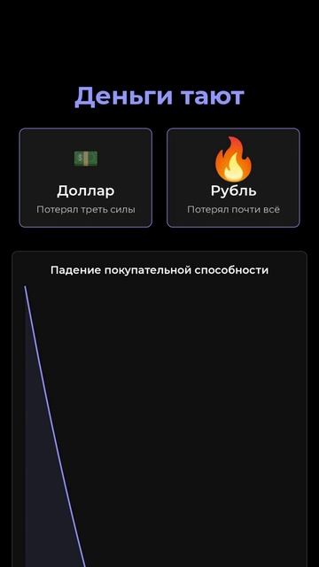 Почему деньги тают? Как защитить себя от инфляции 💰