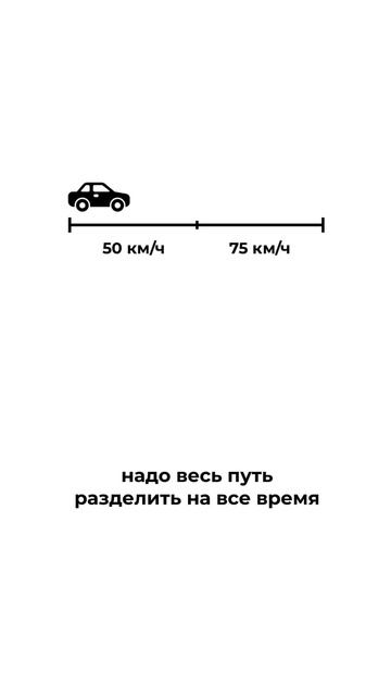 Средняя скорость