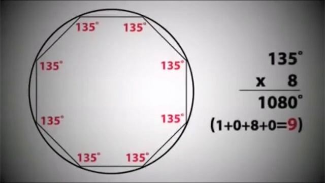 9 энергий успеха