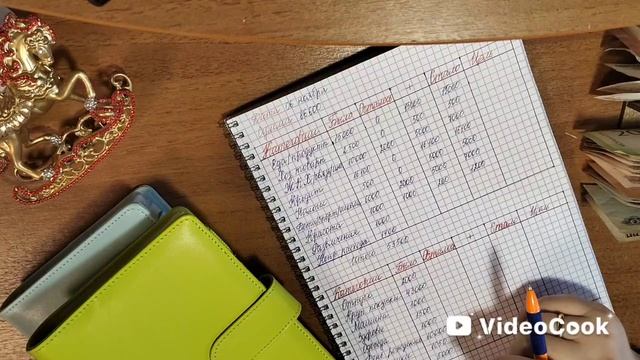 Первое распределение бюджета по системе конвертов/ноябрь