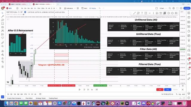 DR LENS BASIC PART 2