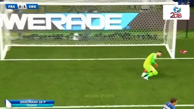 wc2018_final_highlights