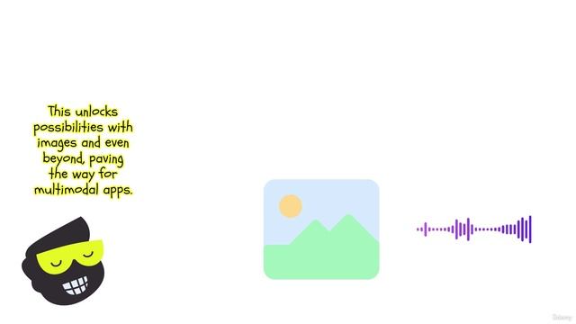 1 -Game Plan for OpenAI API