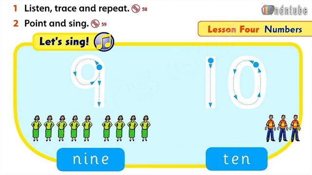 FAMILY AND FRIENDS STARTER UNIT 4 THIS IS MY MUM