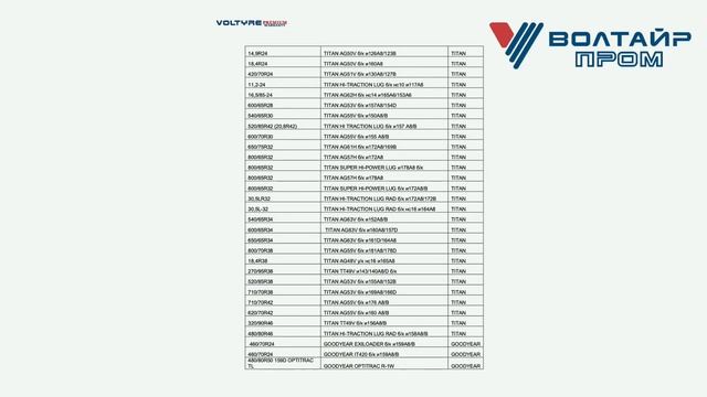 ПРЕМИАЛЬНАЯ ГАРАНТИЯ НА СЕЛЬСКОХОЗЯЙСТВЕННЫЕ ШИНЫ TITAN И GOODYEAR