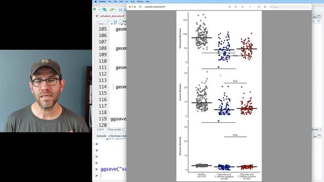 How to add significance lines and stars to a faceted figure in R with ggplot2 (CC095)