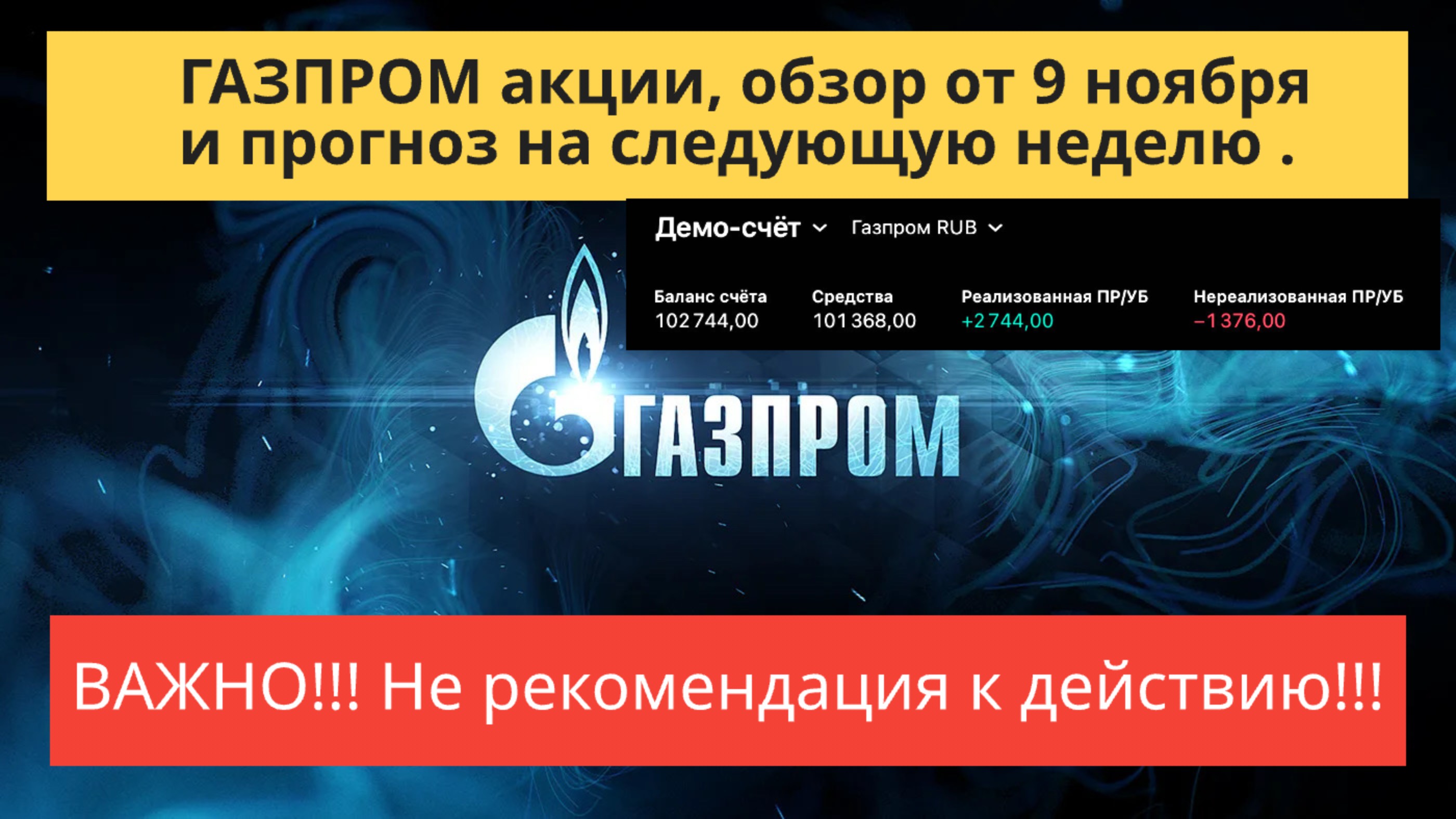 ГАЗПРОМ акции, обзор от 9 ноября, и прогноз на следующую неделю.