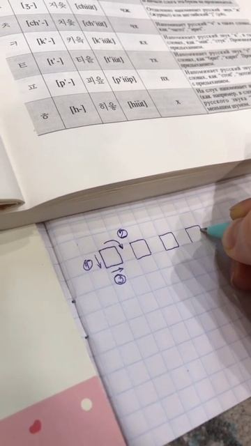 #корейский #курсыкорейского #корея #корейскийязык #учителькорейского #репетиторкорейского #учимкорей