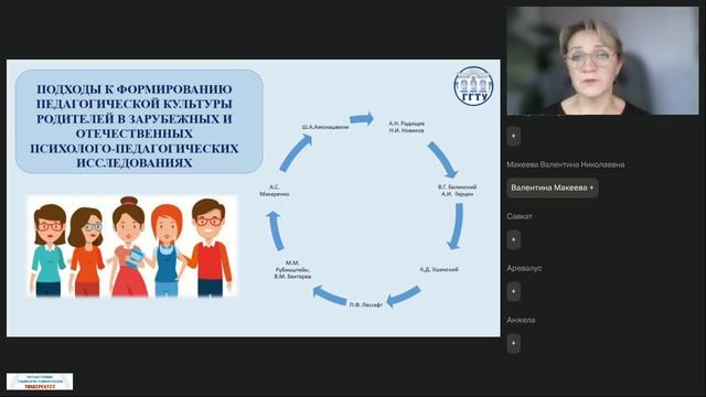 28.10.2025 2 поток Просвещение родителей Толкова Н.М.