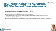 Защита итогового проекта Дьякова Н. курс "Маркетинг для HR и внутрикома"