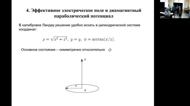Ионизация экситона при гигантском магнито-Штарк эффекте. Вторник, 16 сентября 2025