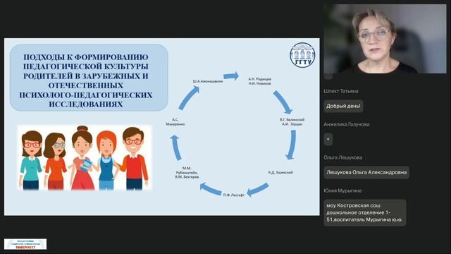 28.10.2025 3 поток Просвещение родителей Толкова Н.М.