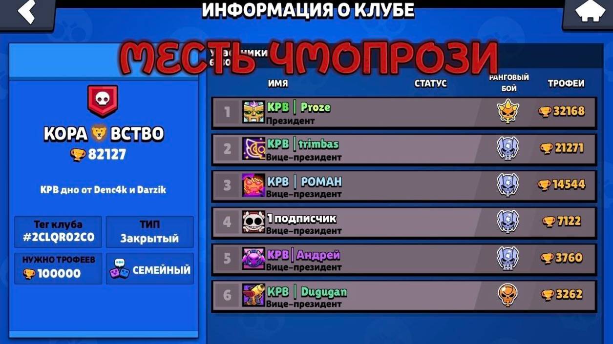 МЕСТЬ ЧМОПРОЗИ СНОС ЕГО КЛУБА🤡 #KPBДНО👎👎👎👎👎