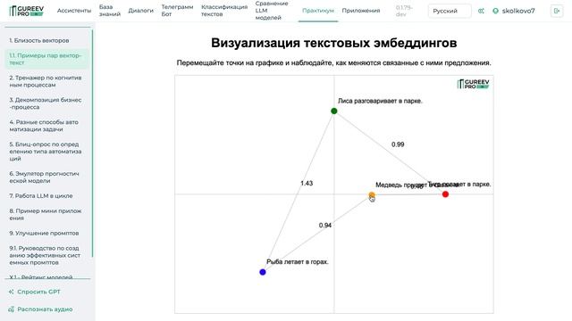 Интенсив по генеративным алгоритмам и ИИ онлайн
