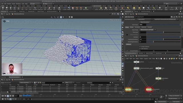 MINIMAL SOLVER  VDB COLLIDER