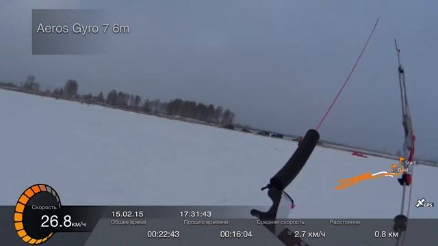 Первый раз в Хороший Ветер