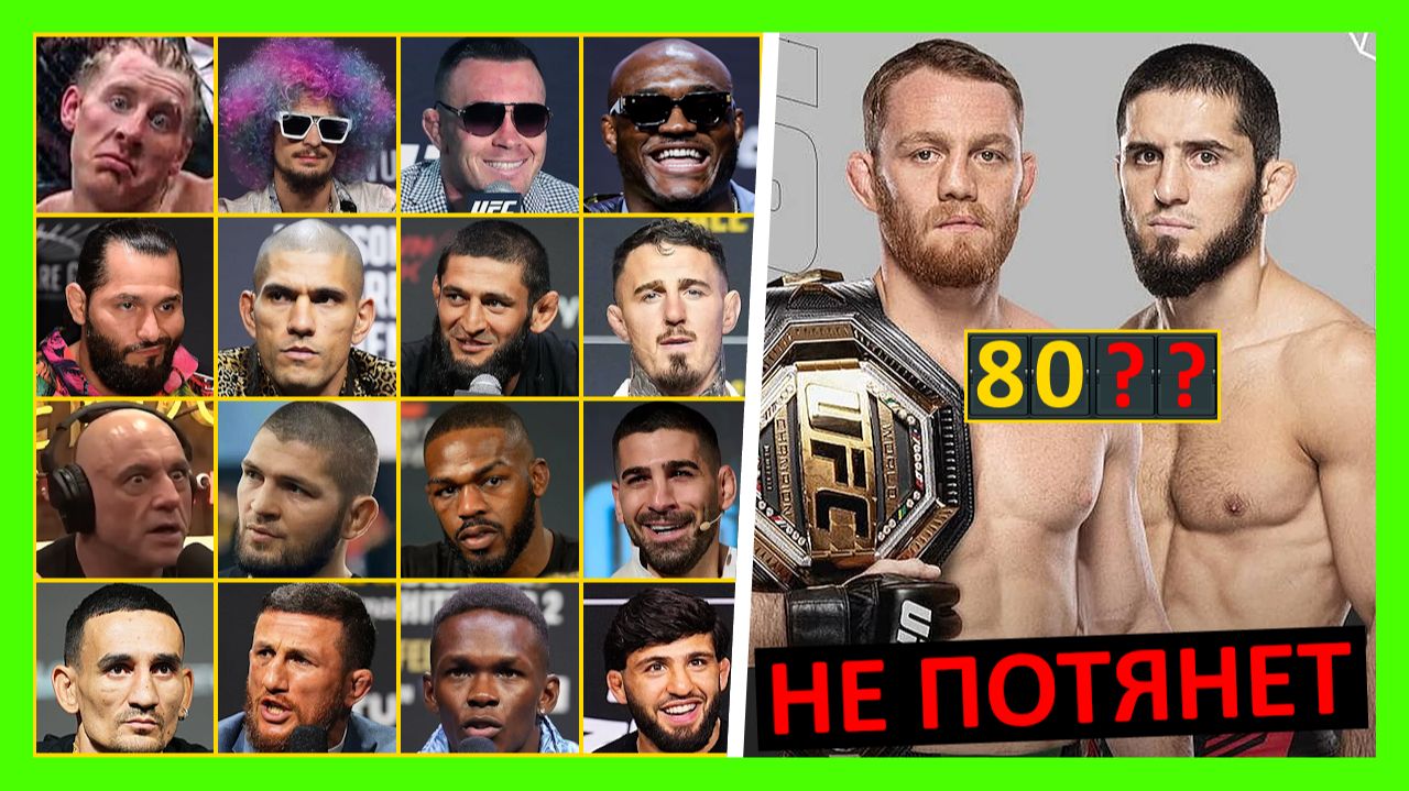 Махачев - Маддалена прогноз на бой от Перейры, Джонса, Чимаева, Аспиналла, Хабиба... ВСЕ ЧАСТИ