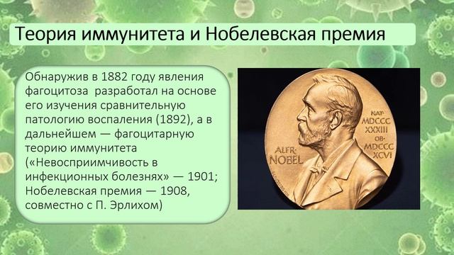 Конвисар Д.И.,_Бондаренко Н.О.,Буряченко Р.Ю.,Соболева ГБОУ "ШКОЛА №69"