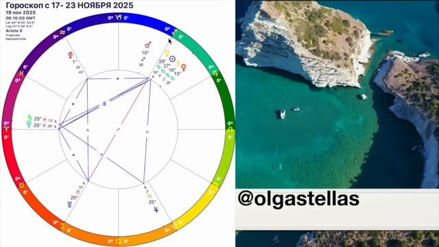 НОВОЛУНИЕ🛑ГОРОСКОП С 17- 23 НОЯБРЯ 2025РЕТРО МЕРКУРИЙ и НОВЫЙ ШАНС НА УДАЧУ🔥