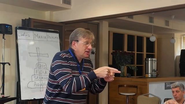 Семинар _Познание Любви_. Часть 4_ Путь Ученика от Агапе к Филео _ Игорь Кузнецов