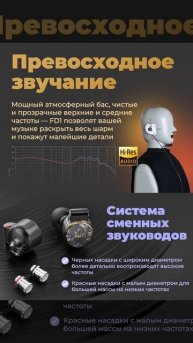 Наушники FIIO FD3