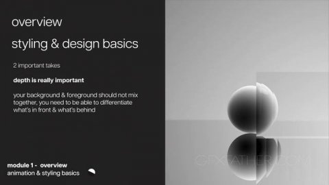 1.5 - Module review & practice time